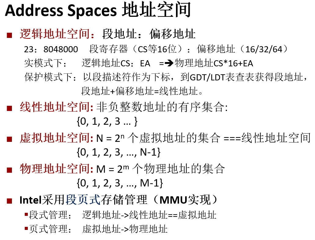 intel_address_space